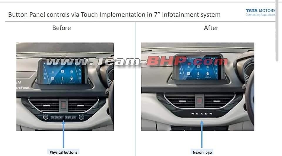 Tata Nexon to now sport an 'alldigital' infotainment system CarThrust